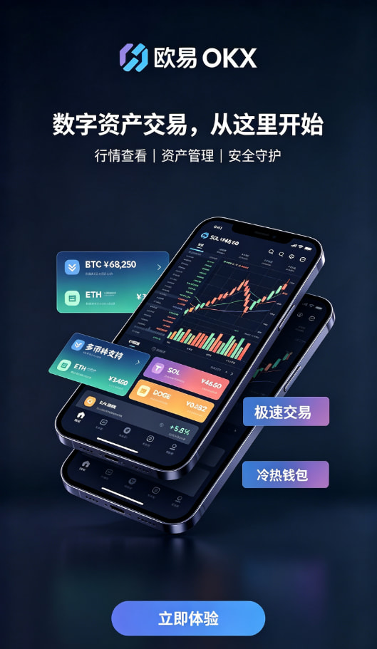 欧交易所app正版入口行情工具